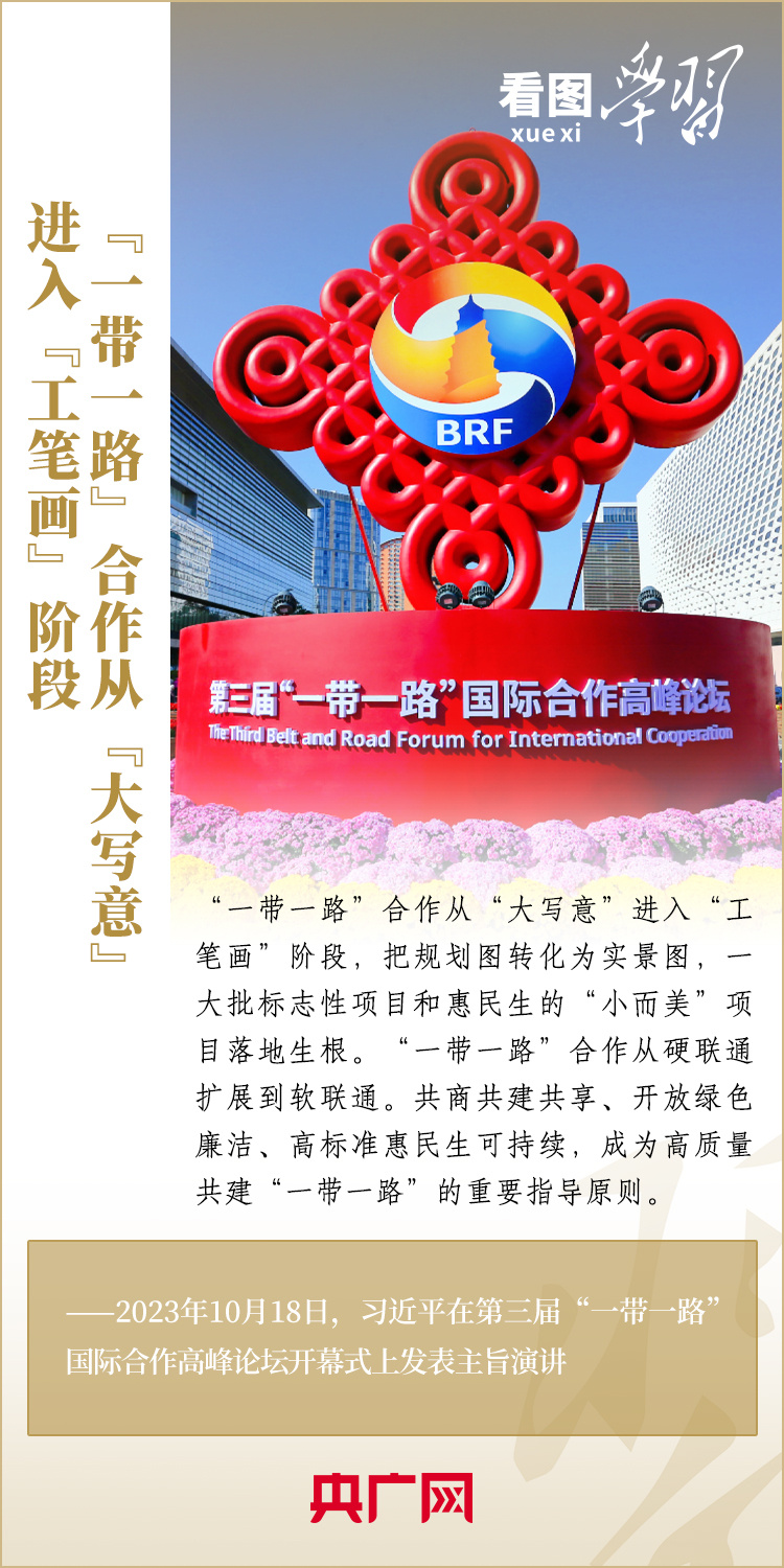 看圖學習·大道共通丨共建“一帶一路”匯集著人類共同發(fā)展的最大公約數(shù)