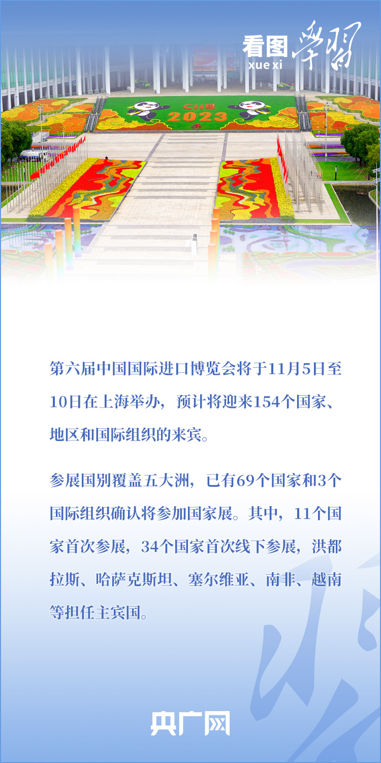 看圖學習丨中國新發(fā)展世界新機遇 推動建設開放型世界經(jīng)濟