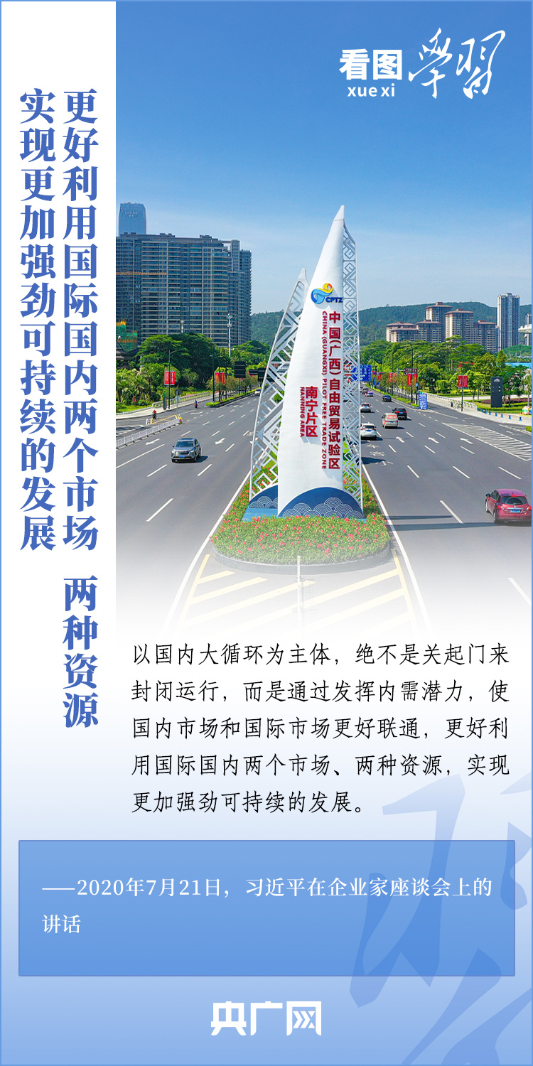 看圖學習丨中國新發(fā)展世界新機遇 推動建設開放型世界經(jīng)濟