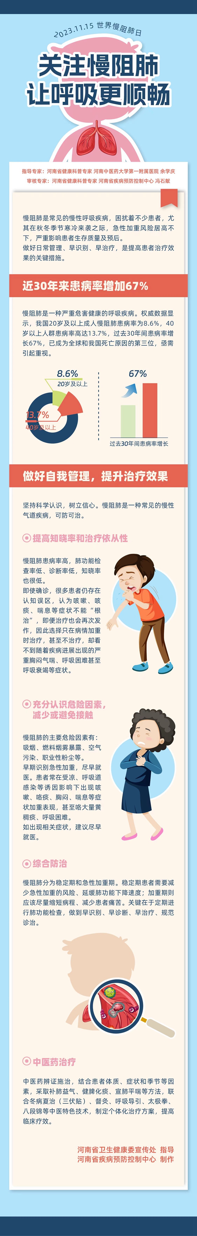 【世界慢阻肺日(11.15)】肺系生命——關(guān)注慢阻肺，讓呼吸更順暢