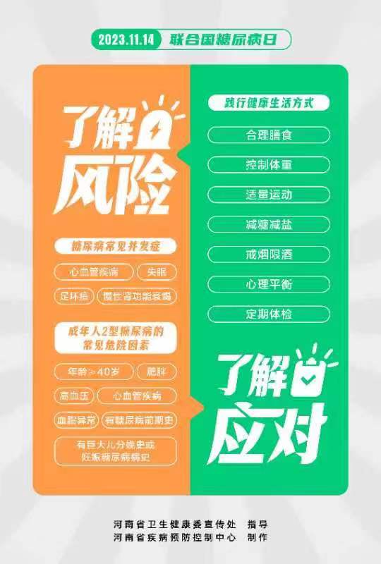 聯(lián)合國糖尿病日11.14:對“糖”說NO，治標(biāo)更需要治本!