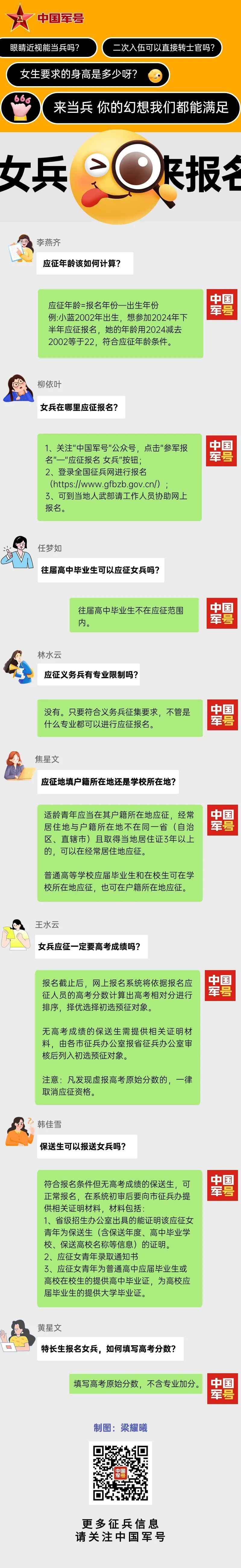 2024女兵報名時間確定！