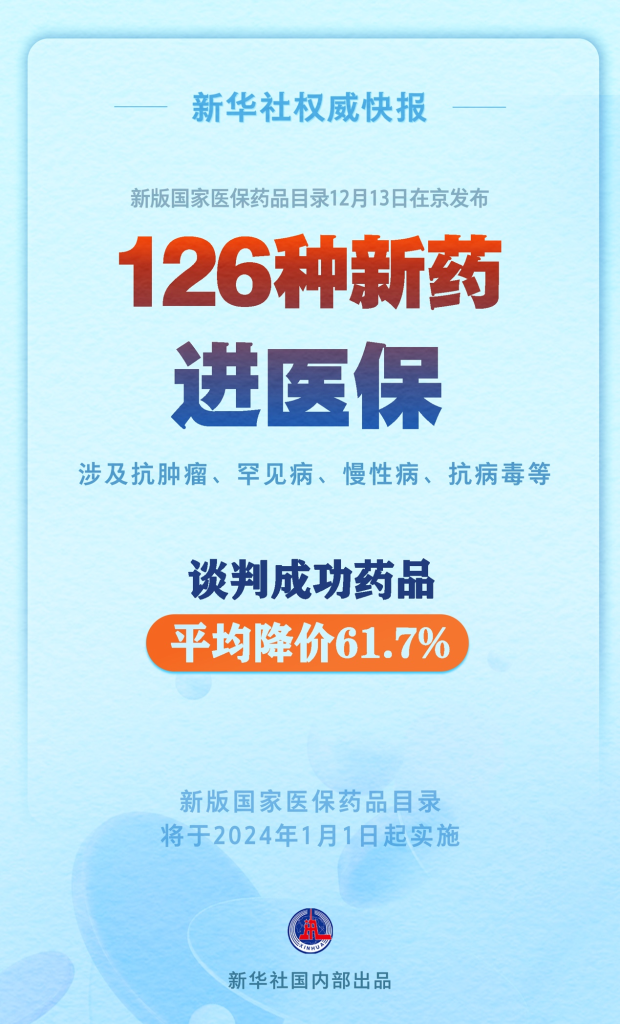 126種新藥進(jìn)醫(yī)保 2023年國家醫(yī)保藥品目錄發(fā)布