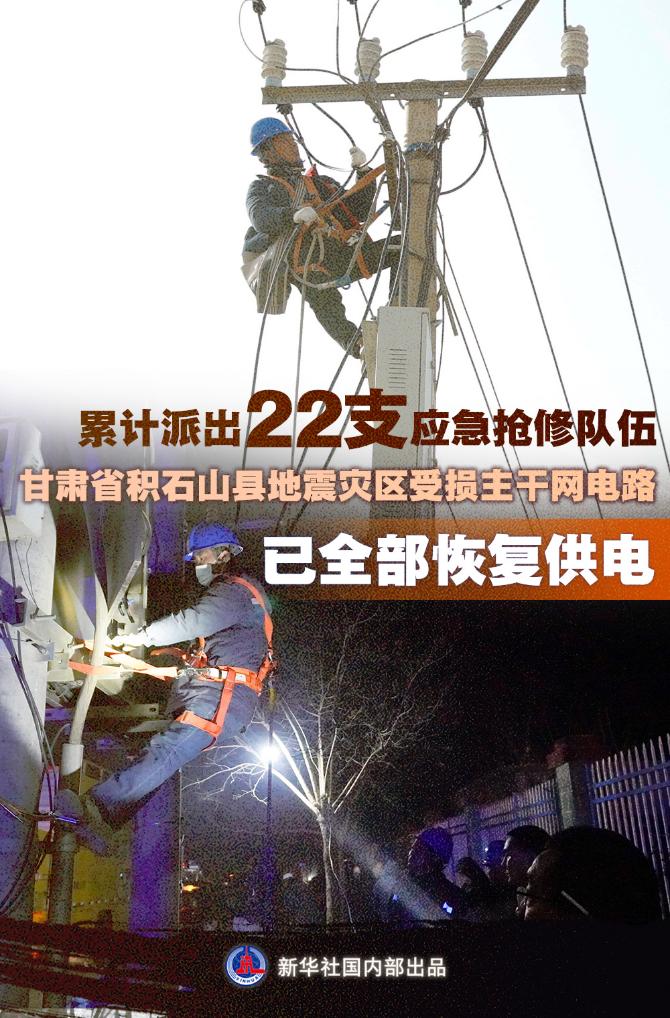 積石山6.2級(jí)地震｜盡最大努力保障人民群眾生命財(cái)產(chǎn)安全——各方貫徹落實(shí)習(xí)近平總書記重要指示全力開展積石山地震大救援