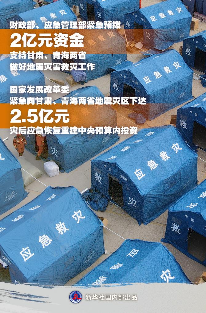 積石山6.2級(jí)地震｜盡最大努力保障人民群眾生命財(cái)產(chǎn)安全——各方貫徹落實(shí)習(xí)近平總書記重要指示全力開展積石山地震大救援