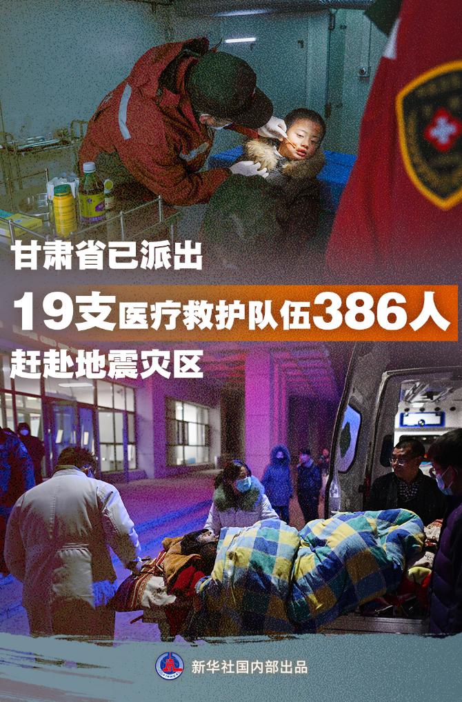 積石山6.2級(jí)地震｜盡最大努力保障人民群眾生命財(cái)產(chǎn)安全——各方貫徹落實(shí)習(xí)近平總書記重要指示全力開展積石山地震大救援