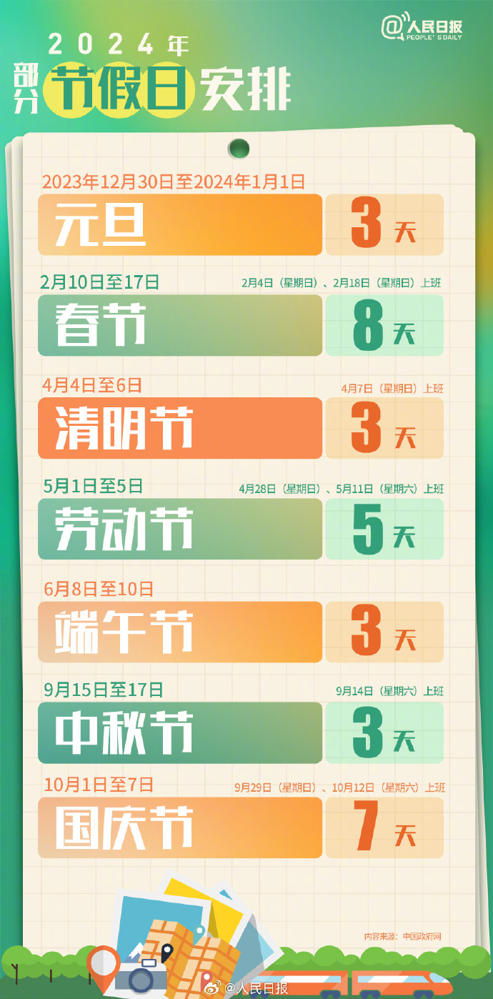 最新放假安排！這次不調(diào)休，假期高速公路不免費！
