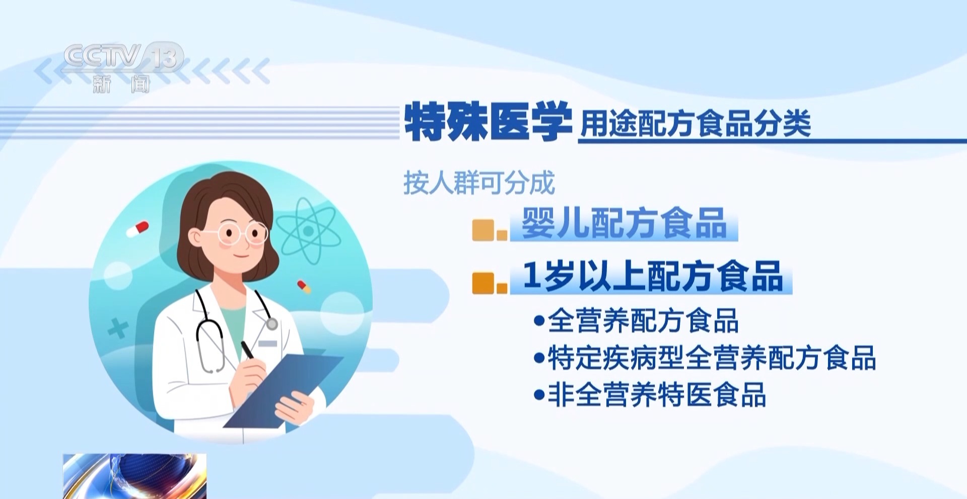 惠及民生！部分抗癌藥罕見(jiàn)病藥實(shí)施零關(guān)稅