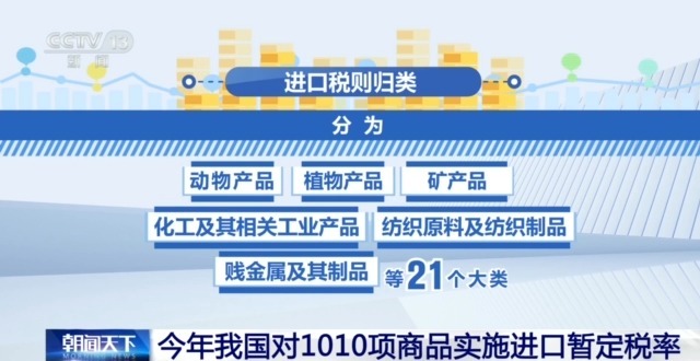 惠及民生！部分抗癌藥罕見(jiàn)病藥實(shí)施零關(guān)稅