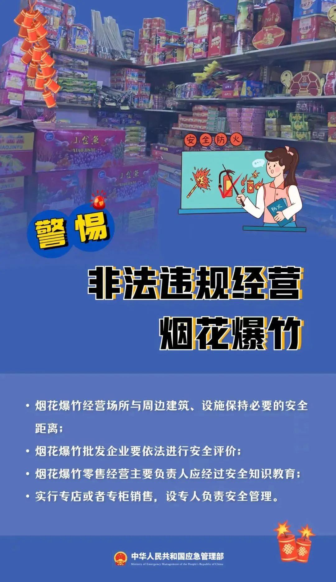 歲末年初高發(fā)！關(guān)于煙花爆竹 這些“花招”違法了→