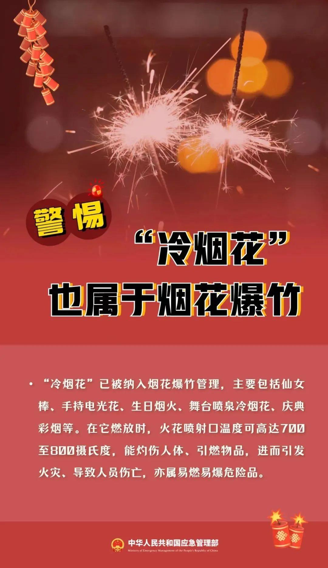 歲末年初高發(fā)！關(guān)于煙花爆竹 這些“花招”違法了→