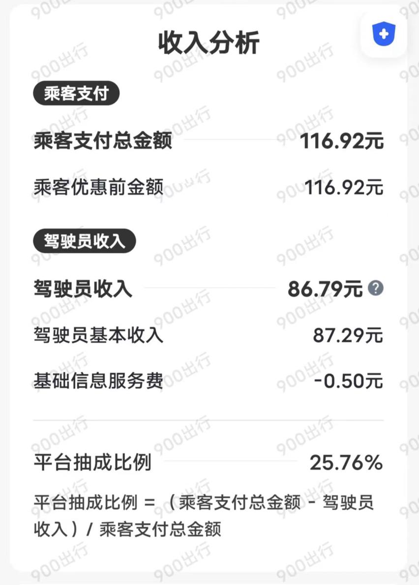 網(wǎng)約車訂單被層層轉(zhuǎn)賣，多平臺抽成近五成！誰在觸碰30%隱形紅線？
