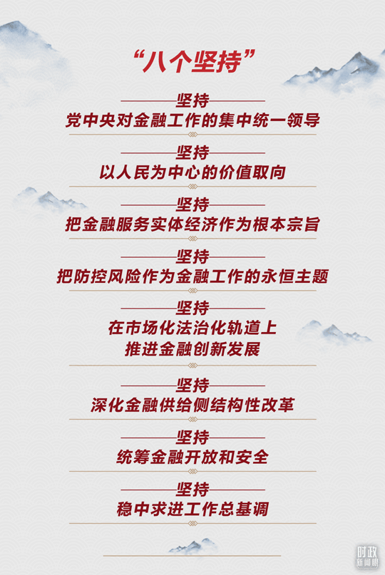 習(xí)近平第11次開講“新年第一課”，聚焦金融高質(zhì)量發(fā)展