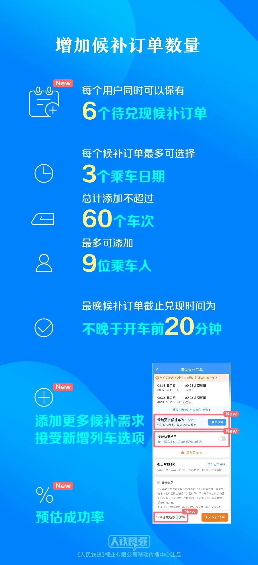 下周上班時間有變！這些重要提醒請收好