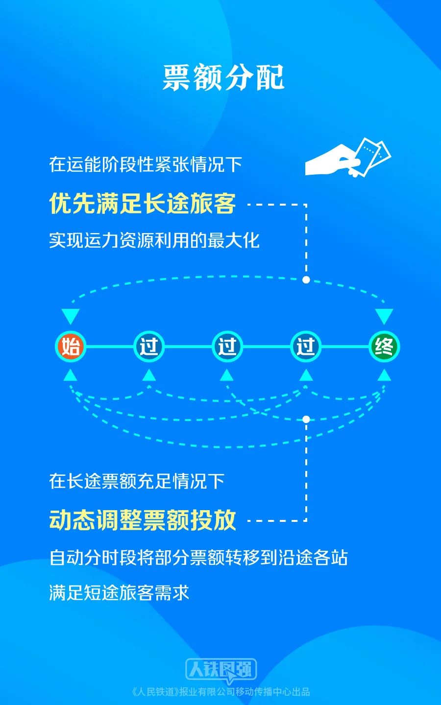 下周上班時間有變！這些重要提醒請收好