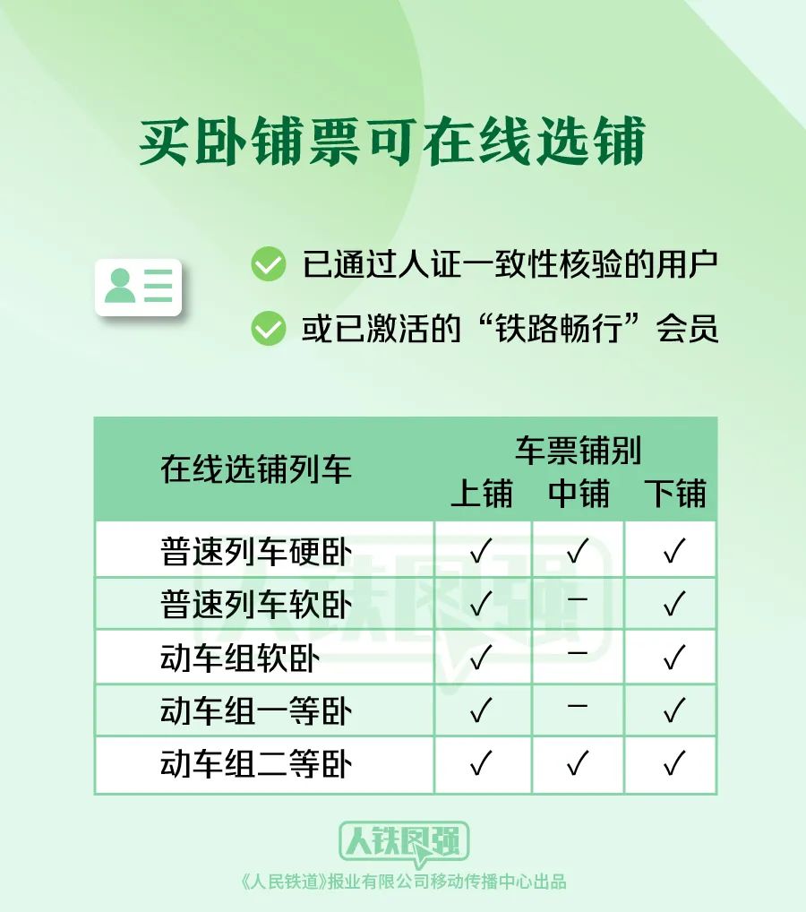 下周上班時間有變！這些重要提醒請收好