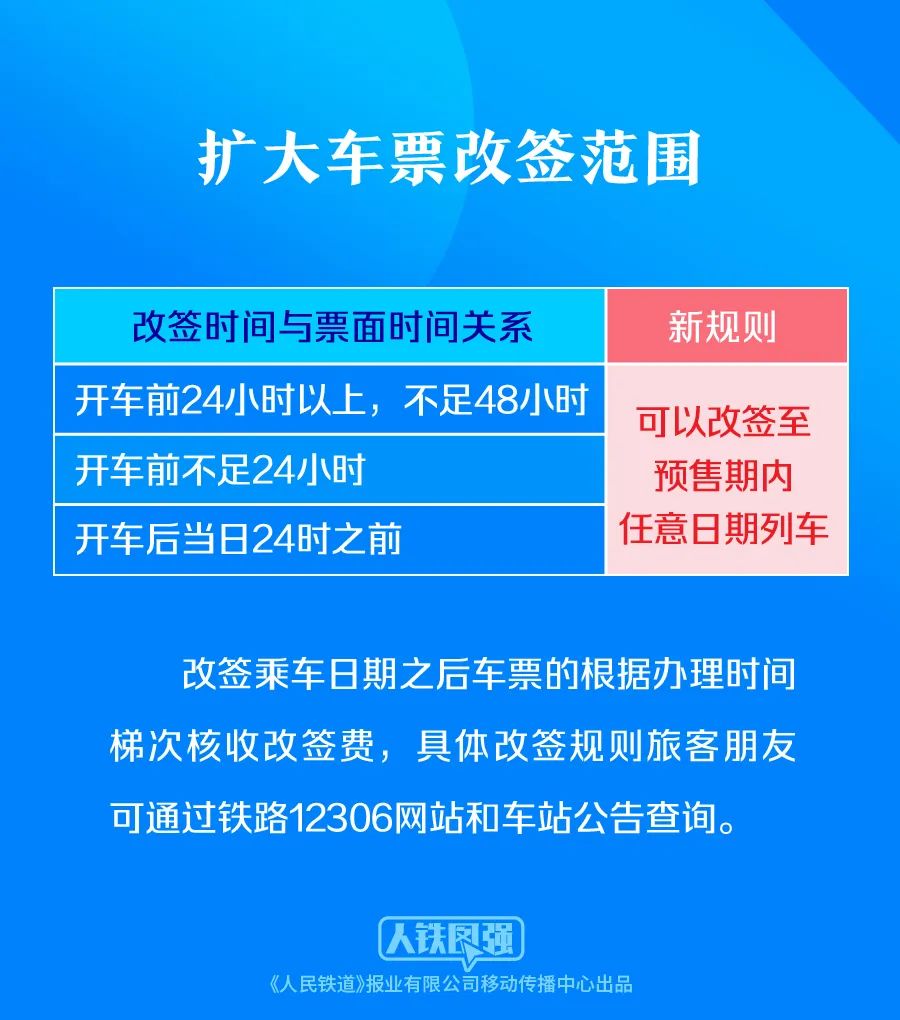 下周上班時間有變！這些重要提醒請收好
