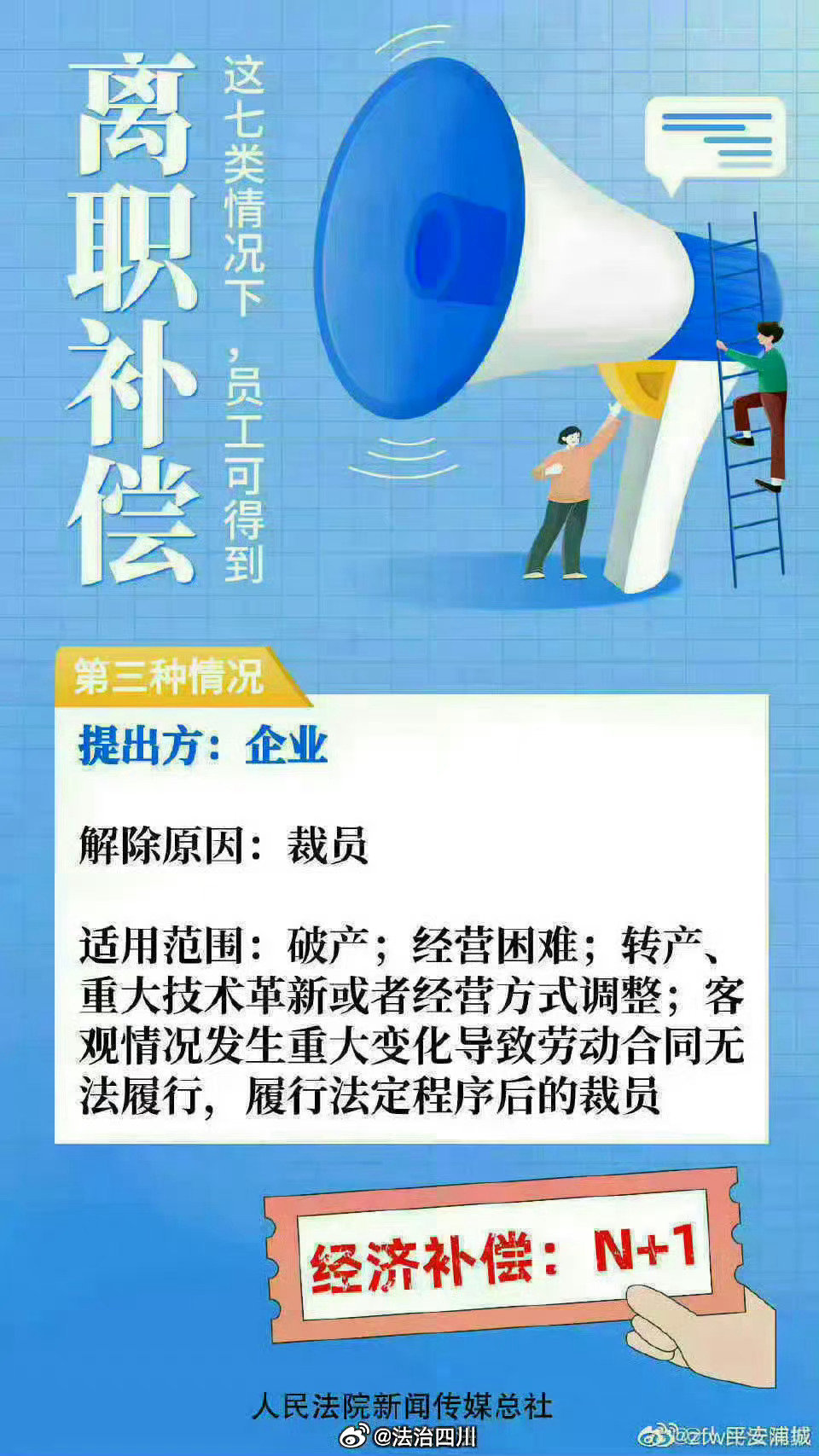 這些情況下被辭退解除勞動(dòng)合同，員工可以得到補(bǔ)償