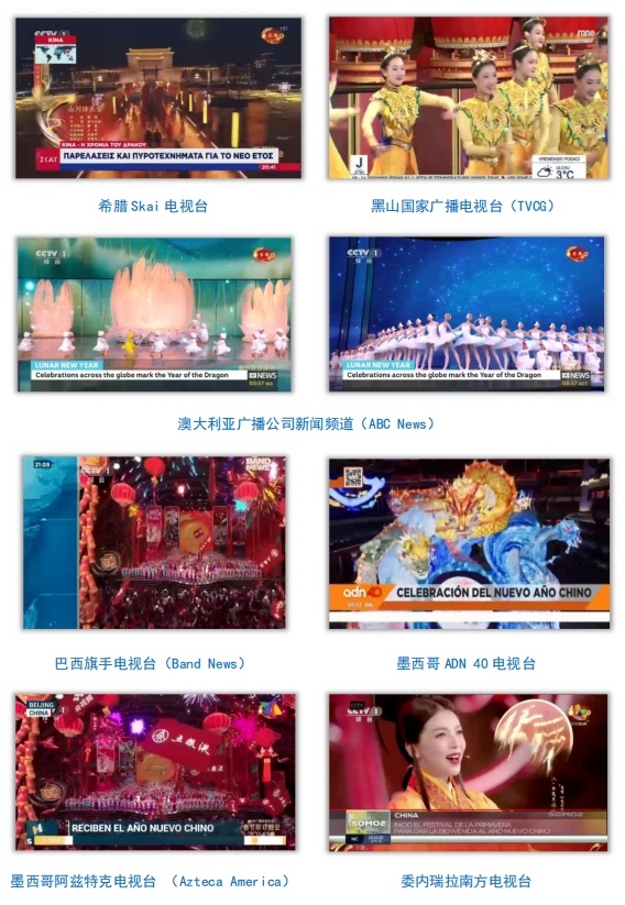 全球看春晚 共享中國年！總臺(tái)春晚海外傳播再創(chuàng)新高