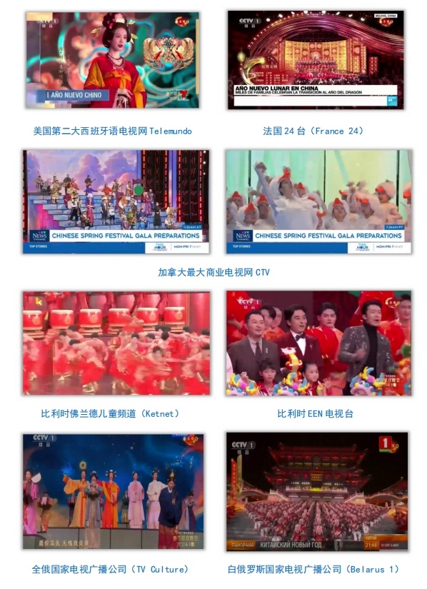 全球看春晚 共享中國年！總臺(tái)春晚海外傳播再創(chuàng)新高