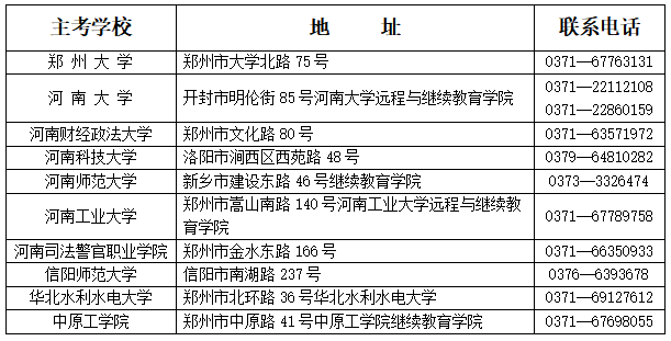 3月4日開始報名！河南省2024年上半年自學考試報名須知