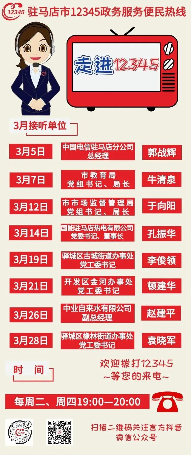 三月 駐馬店這些單位走進12345接聽熱線
