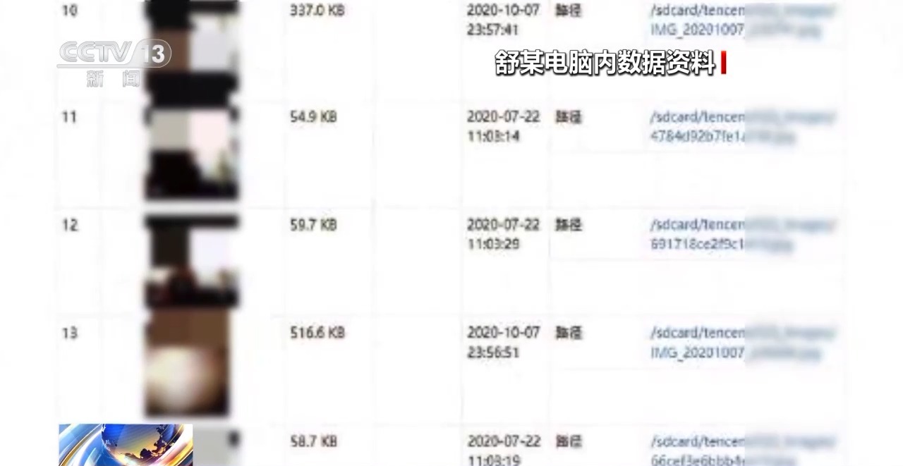 不能說的秘密，必須說的話題！如何防范未成年人被“隔空”侵害？