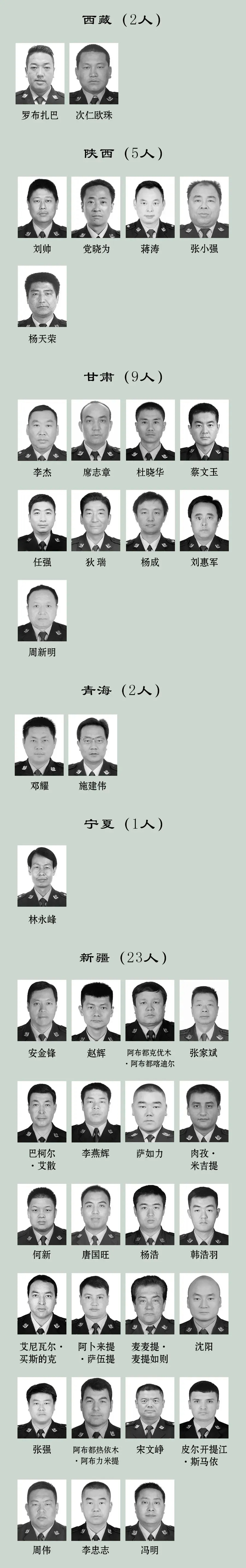 緬懷！2023年因公犧牲民警名單公布