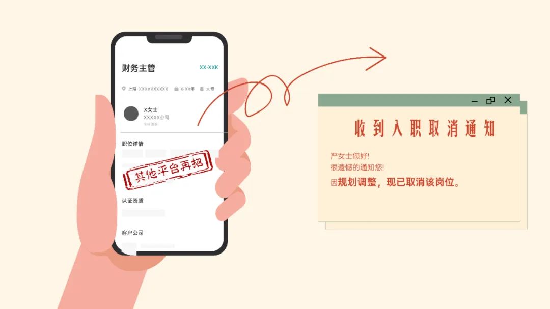 入職要求孕檢，發(fā)現(xiàn)懷孕后取消錄用，法院：公司賠償3萬(wàn)元