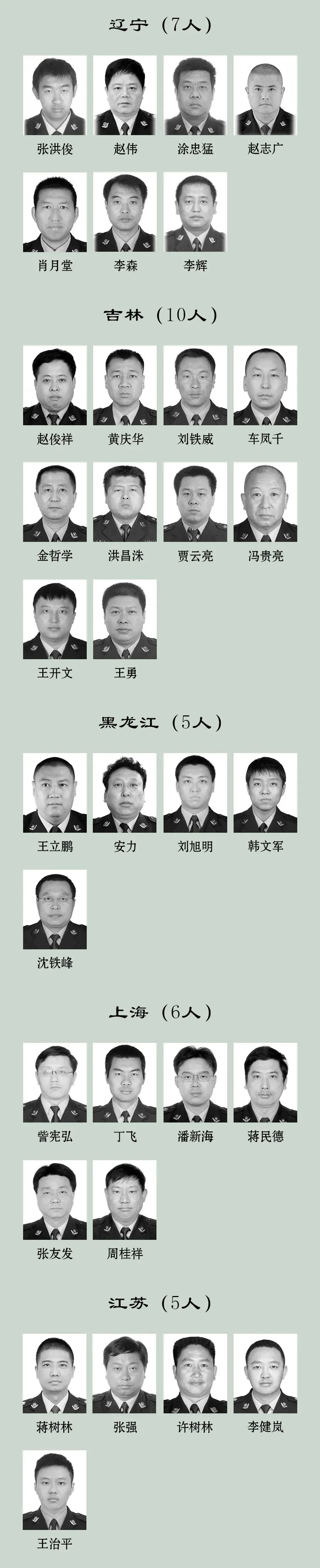 緬懷！2023年因公犧牲民警名單公布
