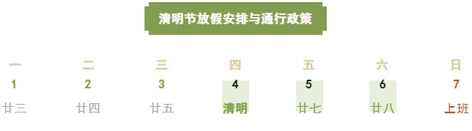 清明假期高速免費，這些時段、路段可能擁堵→