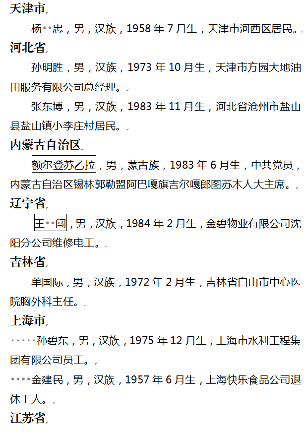 55人上榜！中央政法委發(fā)布今年第一季度見義勇為勇士榜