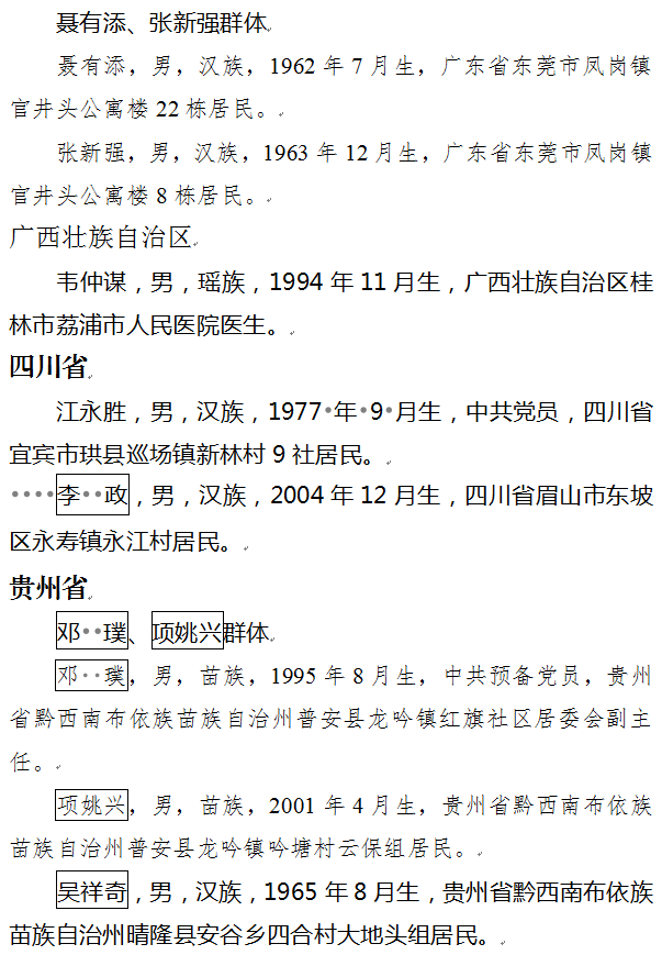 55人上榜！中央政法委發(fā)布今年第一季度見義勇為勇士榜