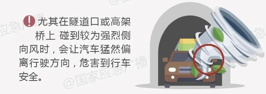 2013年以來首個強對流橙色預(yù)警！部分地區(qū)局地風(fēng)力達12級以上 應(yīng)急避險指南→
