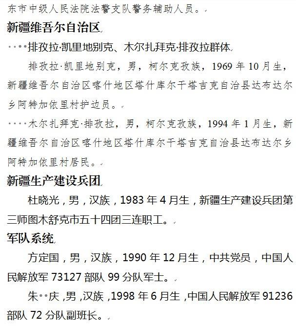 55人上榜！中央政法委發(fā)布今年第一季度見義勇為勇士榜