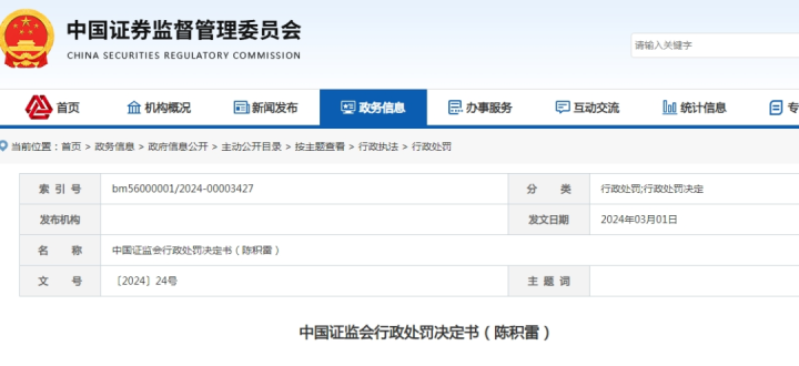 90后男子控制87個賬戶炒股獲利近億，被罰沒約2.71億