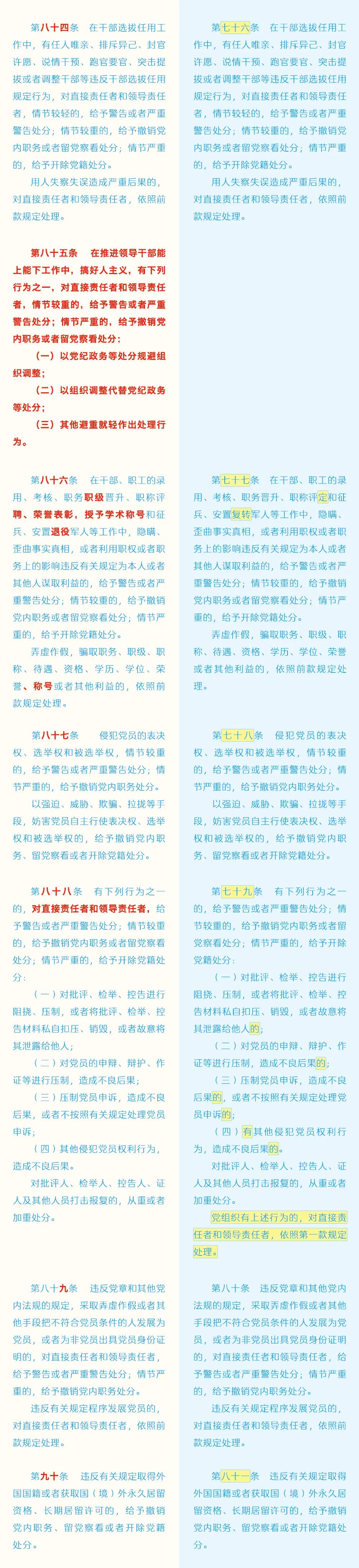 《中國共產(chǎn)黨紀律處分條例》修訂條文對照表