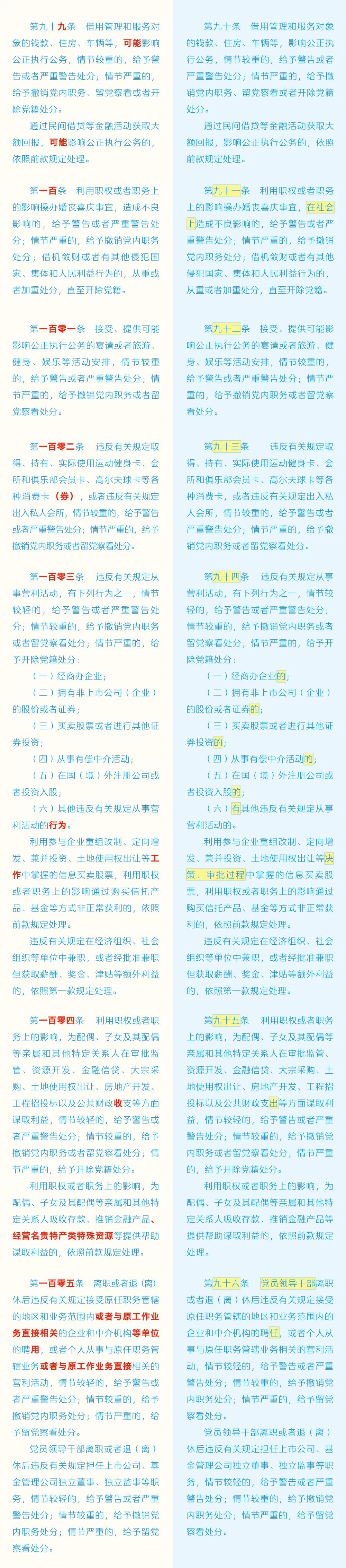 《中國共產(chǎn)黨紀律處分條例》修訂條文對照表