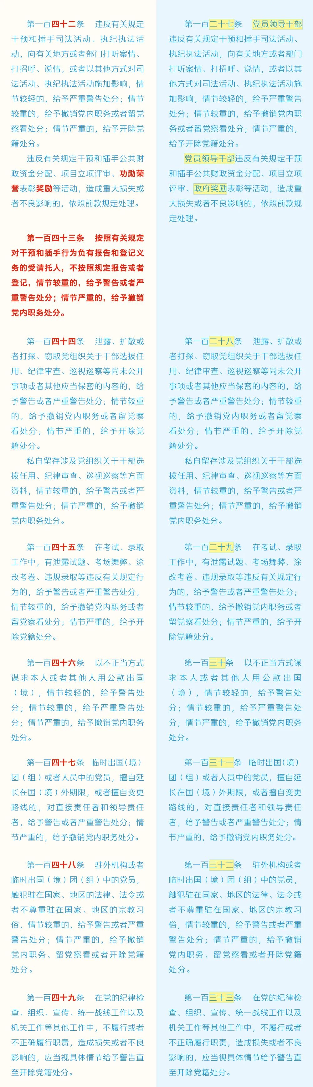 《中國共產(chǎn)黨紀律處分條例》修訂條文對照表