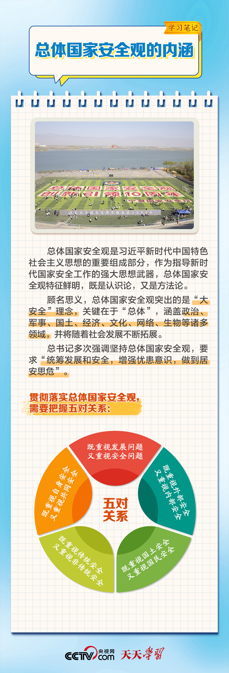 學(xué)習(xí)筆記|總書記為何稱這件事為“頭等大事”