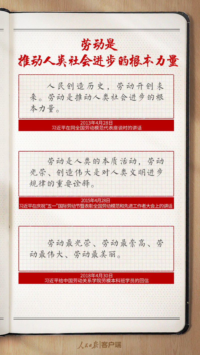 學習筆記丨習近平禮贊勞模精神、勞動精神、工匠精神