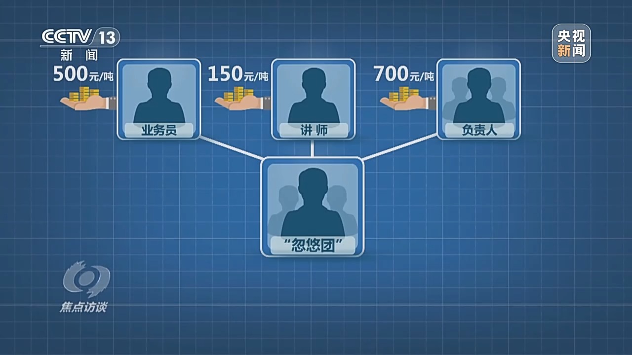 “復(fù)合肥”不復(fù)合！化肥“忽悠團”為何頻頻得手？