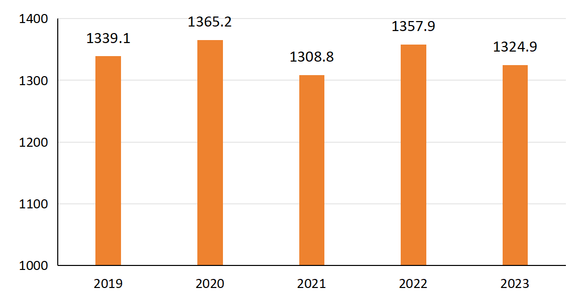 苗潔:讓“中國碗”裝上更多優(yōu)質(zhì)“河南糧” | 領(lǐng)航中國·牢記囑托看變化②
