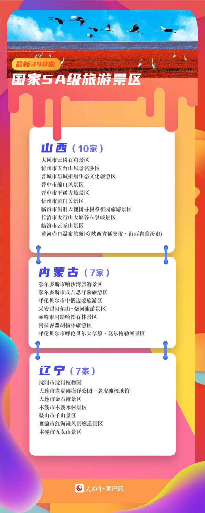 收藏！340家5A景區(qū)全名單