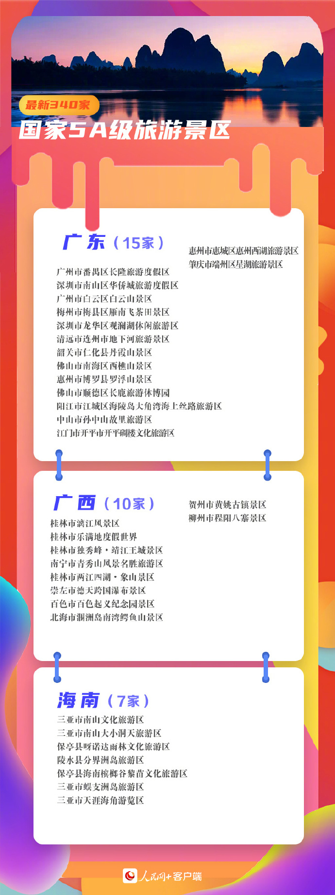收藏！340家5A景區(qū)全名單