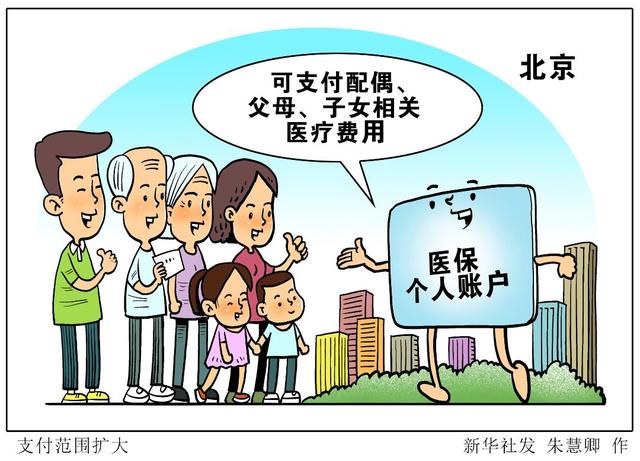 事關(guān)購(gòu)房、就醫(yī)、買車......多項(xiàng)民生福利密集出臺(tái)