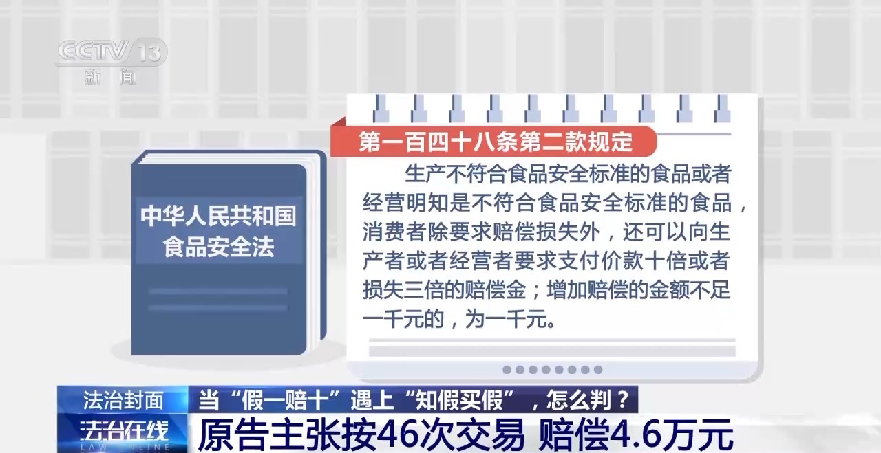 知假買假能否“假一賠十”？裁判標(biāo)準(zhǔn)來了