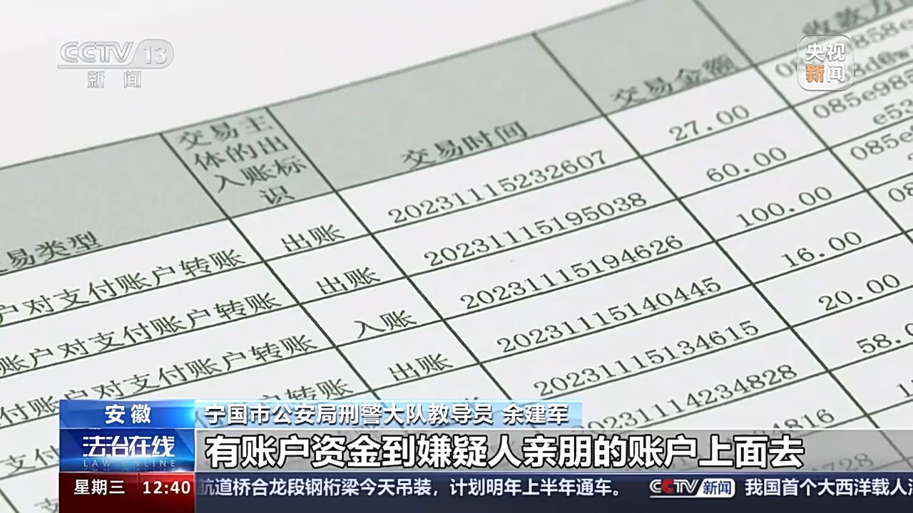 法治在線丨送皮膚的“姐姐”真的存在嗎？起底網(wǎng)游詐騙中的“虛假姐妹情”