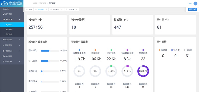 數(shù)字化河南“養(yǎng)”成記③｜融入現(xiàn)代社會 數(shù)字“智治力”顯神通