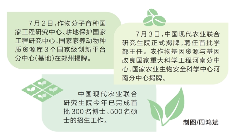 全新的探索！中國現(xiàn)代農(nóng)業(yè)聯(lián)合研究生院落戶河南
